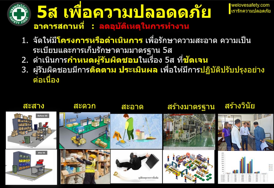 5ส กับความปลอดภัยในการทำงาน - รูปที่ 6