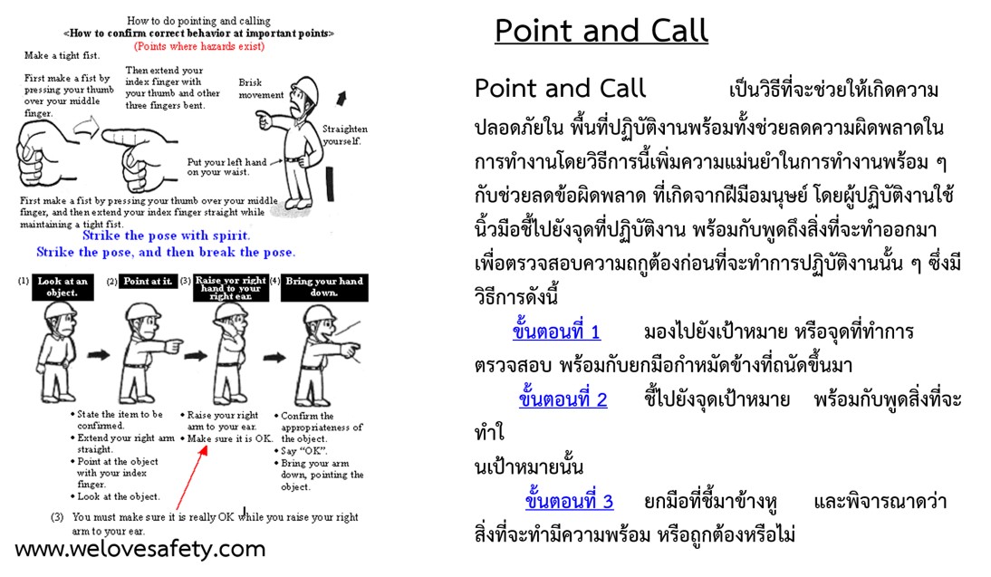 KYT การหยั่งรู้ระวังอันตราย