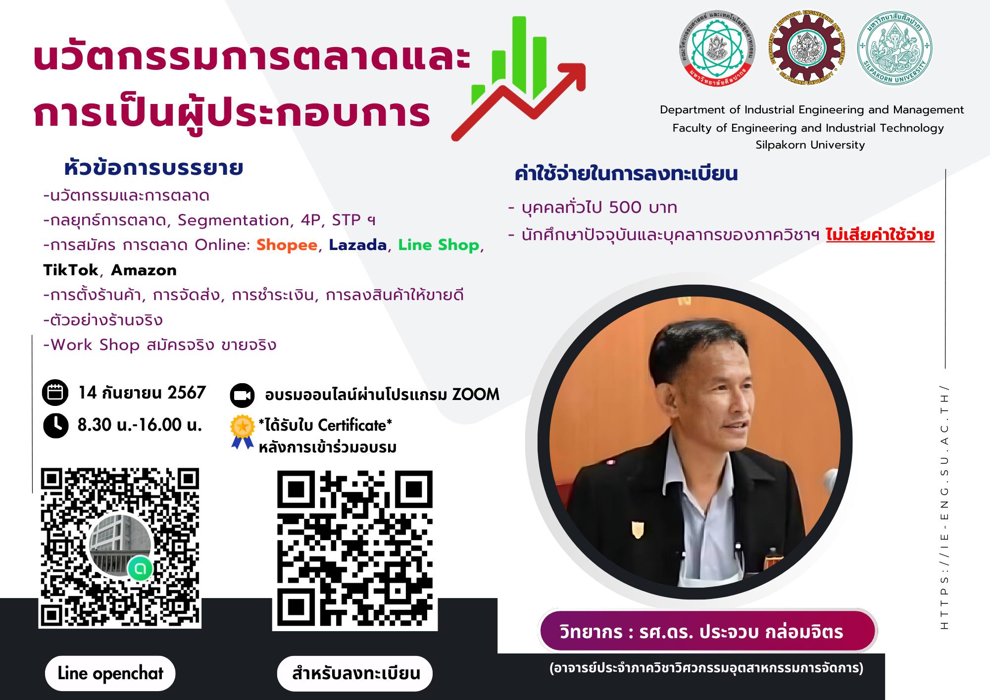 นวัตกรรมการตลาดและการเป็นผู้ประกอบการ