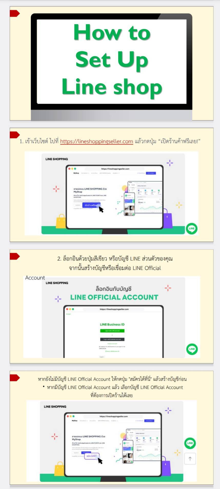 Marketing Training 5