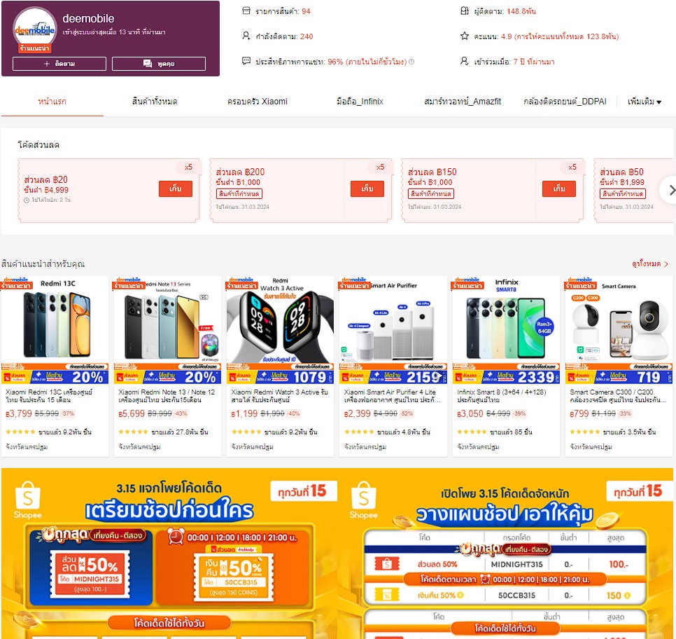 Marketing Training 8