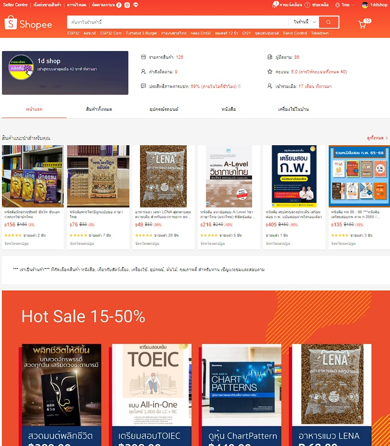 Marketing Training 11