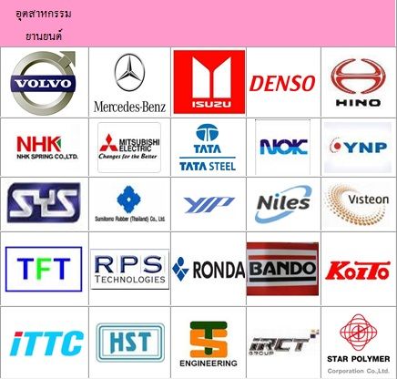 Reference - ใบรับรอง 3