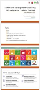 📊 Sustainable Cabon Credit