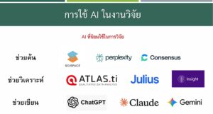 💻 Ai Prompt in Research